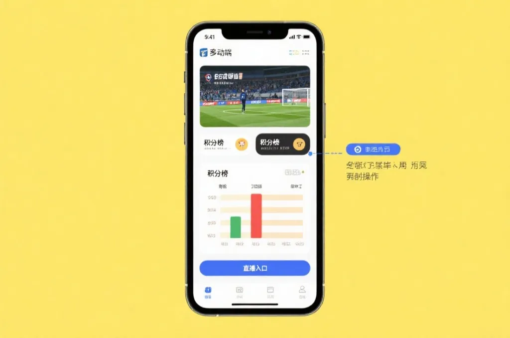 手机端世界杯页面中积分榜与直播入口的点击位置示意